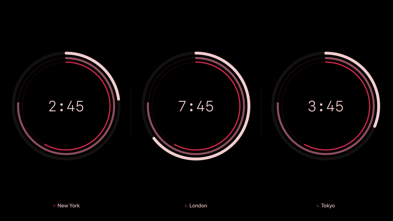 Clockscreen multi-clock timezone grid showing Progress face for New York, London, and Tokyo